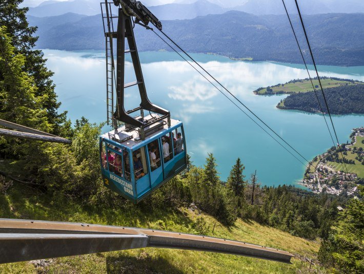 Herzogstandbahn, &copy; Fotograf Thomas Kujat